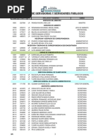 Listado de Servidoras y Servidores Públicos Noviembre 2019