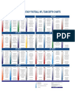 NFL DepthChart 21