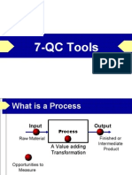 7QC Tools