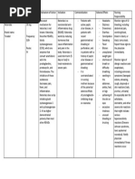 DRUG STUDY - Ketorolac