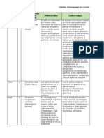 Control Fitosanitario Del Cultivo