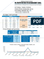 Sitrep No 176 Re NTF Covid 19 As of 24sept2020 12nn