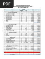 Rencana Anggaran Biaya (Rab) Gapura Dan Penerangan Dusun Bage Tango CSR Pt. Surya Indah 2021
