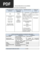 Guia Elaboración de Un Recurso Didáctico Tarea Semana 5.