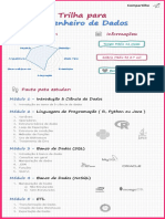 Trilha de Engenheiro de Dados