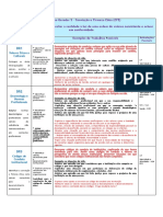 Referencial CP NG5 (Adaptado)