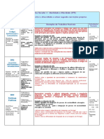 Referencial CP NG4 (Adaptado)