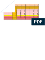 Formulas Titulacion Acido Debil-Base Fuerte