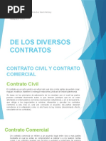 De Los Diversos Contratos