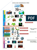 Tabla Del Tiempo Geologico REDUC.