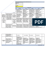 Rubrica Estudios de Casos - Gestión de Procesos