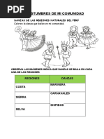 Costumbres de Mi Comunidad