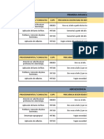 Servicios de PyP Por Etapas de La Vida!!