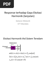 Response Terhadap Gaya Eksitasi Harmonik (Lanjutan) : Getaran Mekanik STT Mandala