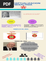 Infografía Conceptualizacion Senalogia