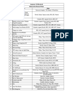 Electrical Make List (Annexure-Ii)