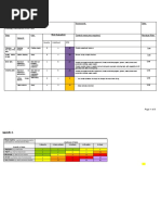 Cleaning Chlorination Water Tank Risk Analysis