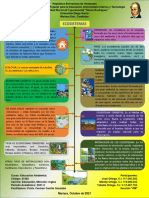 Actividad 1, Infografía, Educación Ambiental