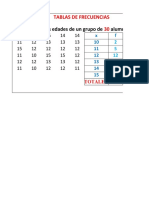 Tablas de Frecuencias