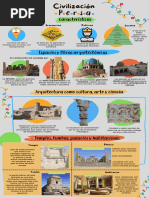 Mosqueda Jasso Yadira Guadalupe - Infografía Persia