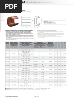 LCT Catalogo 2015 Terminales y Herramientas 3