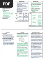 SB2a Mitosis 1. SB2b Growth in Animals SB2c Growth in Plants