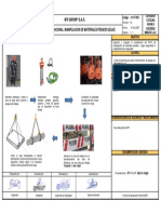 Nti-It-004 Manipulacion de Materiales Pesados (Izaje)