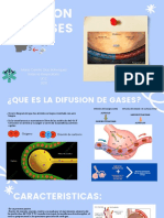 Difusion de Gases