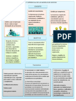 Diferencias de Los Modelos de Gestión - Talento Humano