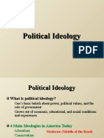 Political Ideology Liberal Conservative and Moderate