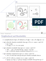 Clusters - Density-Based