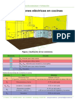 Ficha Especial Instalaciones Eléctricas en Cocina