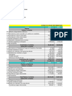 Caso 2 - Ratios Analisis de Estados Financieros 2021-Expertia Travel