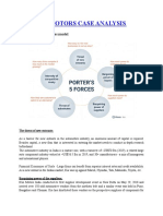 Kia Motors Case Analysis: Q-1 PORTERS 5 Forces Model