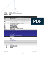 CLH Dalipe (New Branch) - Bid Form