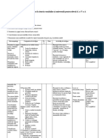 Curriculum Modificat La Istorie Clasa 5