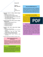 Materi Tema 4 Sub Tema 3 Muatan IPS