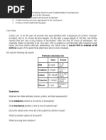 Concept of Nutrition