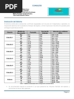 Segunda Entrega Intervalos de Confianza Simulación Grupo 14