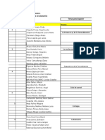 Cgrupos de Termodinamica 2021