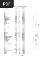 Datos Mamiferos Listo