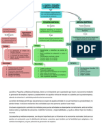 La Micro, Pequeña y Mediana Empresa