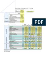 Simulador de Costos DFI DILIGENCIADO