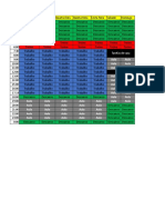 Planilha de Organização