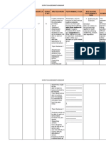 Learning Area Learning Competency and Code Quarter Grade Level Written Work Performance Task Integrative Performance Task Remarks