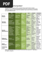 Poetry Out Loud Scoring Rubric : Physical Presence