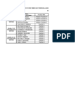 Borbon District List of Participants Webinar On Basic Communicative and Linguistic Competence 2ND 4TH BATCHES