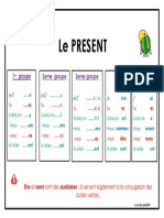 Verbes Du 1er Groupe Au Présent Ce1 Carte Mentale DYS