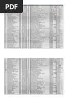 Base Datos Directorio Universidades