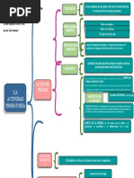 T.S 13 Actividad Probatoria